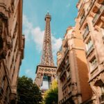 France: The Charming Gem of Europe